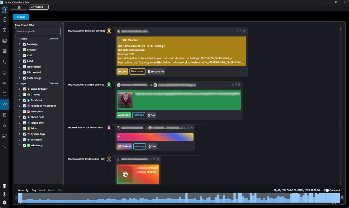 Secfore Timeline Analysis